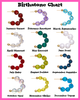 Zodiac Birthstone Hoops